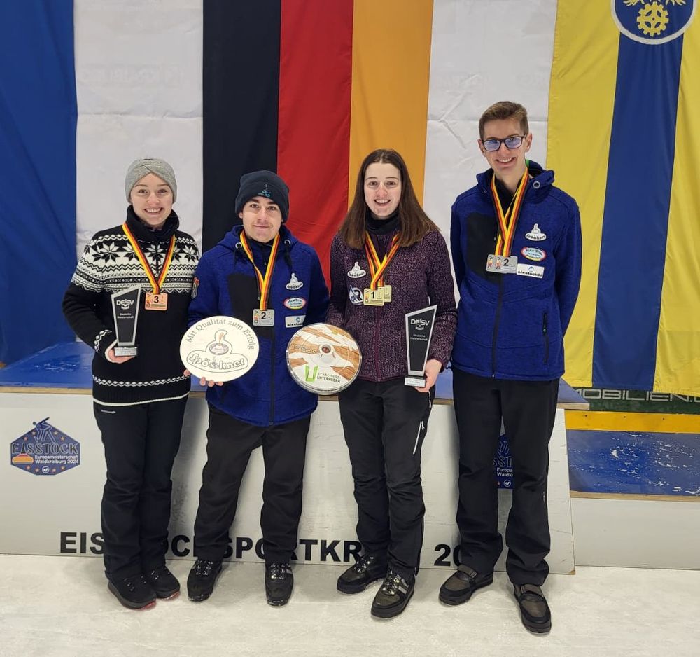 2601 dmjugend u19u23