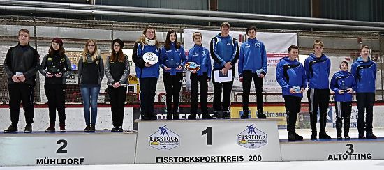 1312-bayerische-jugend