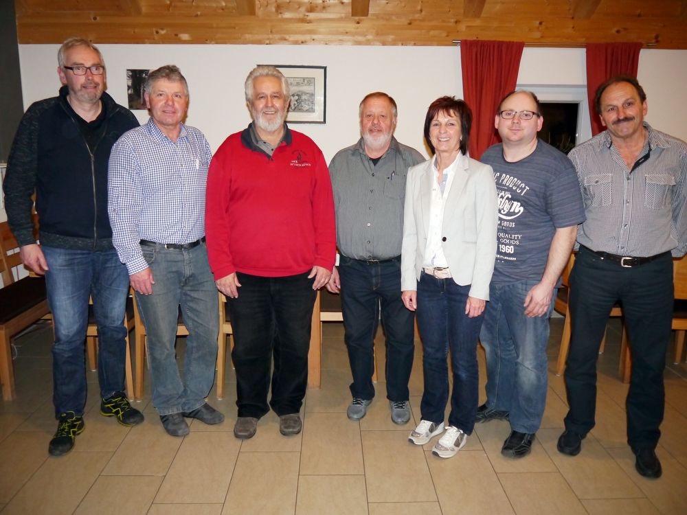 1903 kreisvers vorstand