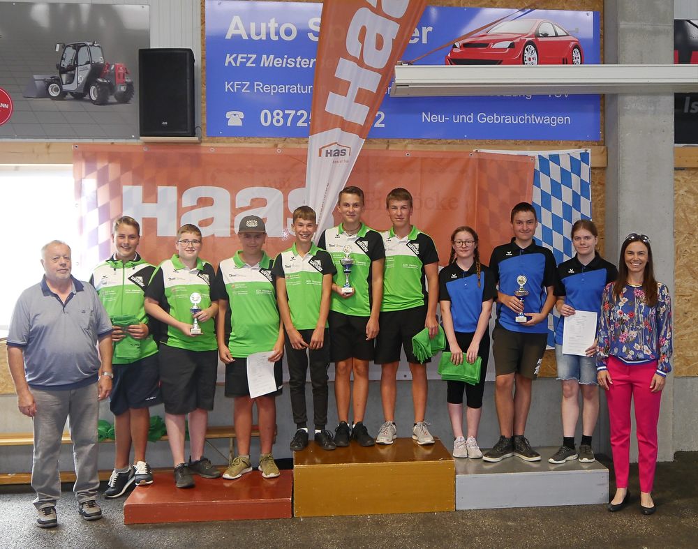 2208 haascup u14