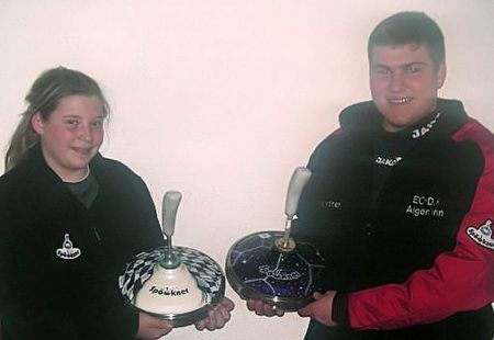 101220 spoeckner krennleitner